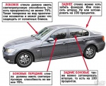 Госавтоинспекция напоминает об ответственности за тонировку передних стекол автомобиля.